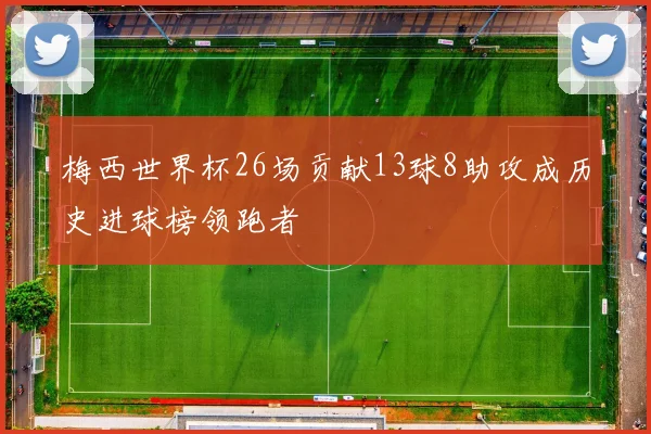 梅西世界杯26场贡献13球8助攻成历史进球榜领跑者